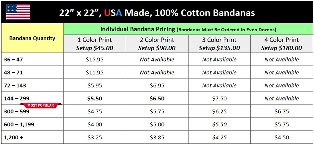 Custom Bandanas Pricing